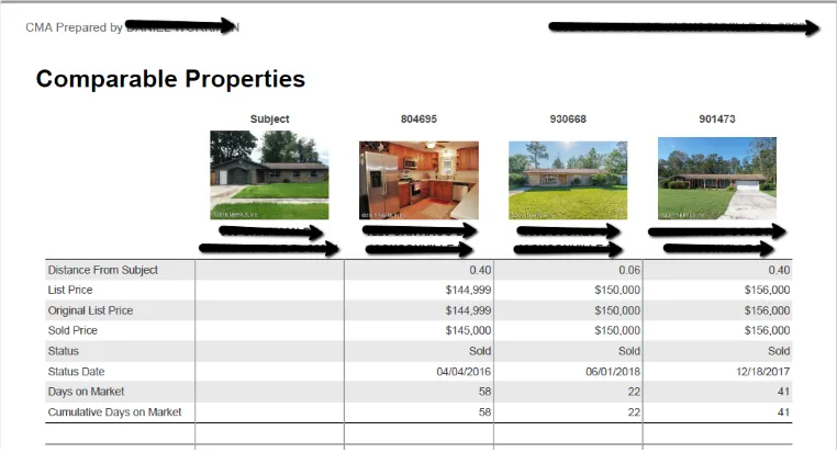 תצלום מסך של דוח השוואת נכסים - כותרת Comparable Properties - עם תמונת נכס נבדק ושלושה נכסים להשוואה, וטבלה המציגה מרחק מהנכס, מחיר מבוקש, מחיר מקורי, מחיר מכירה, סטטוס, תאריכי מכירה וימי שיווק.